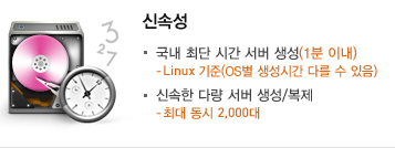 신속성