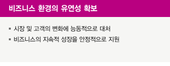 비즈니스 환경의 유연성 확보