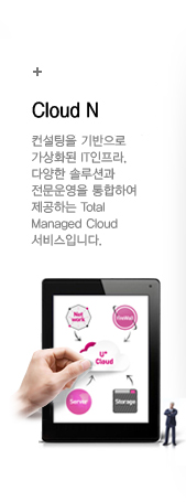 Cloud N